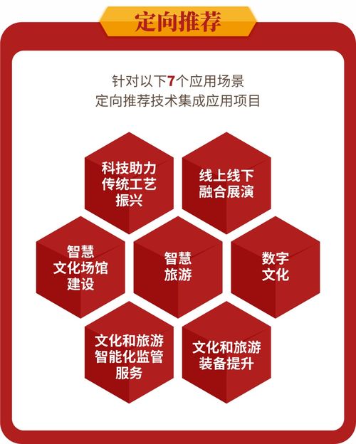 喜報(bào)！浙江9個(gè)文旅項(xiàng)目入選國家科技創(chuàng)新工程 中國旅游業(yè)態(tài)創(chuàng)新實(shí)戰(zhàn)手冊